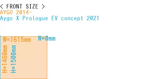 #AYGO 2014- + Aygo X Prologue EV concept 2021